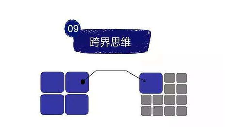 佳德智誠(chéng) 運(yùn)用互聯(lián)網(wǎng)營(yíng)銷思維，驅(qū)動(dòng)日用品店鋪銷量穩(wěn)定增長(zhǎng)